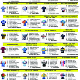 ELENCO DEGLI ISCRITTI UFFICIALE DEL 46° GIRO DEL VALDARNO